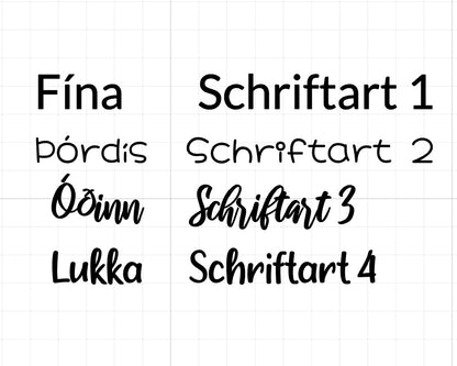 Individueller Schlüsselanhänger aus Kunstleder
